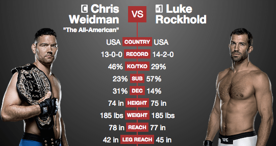 Screen Shot 2015-12-05 at 2.45.45 PM